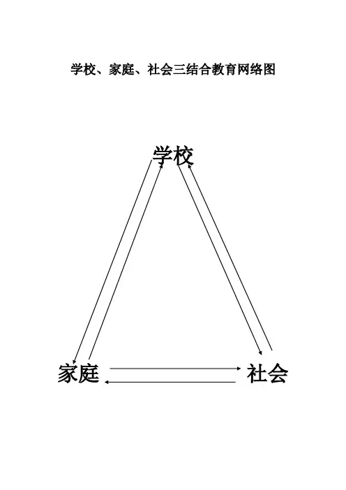 学校、家庭、社会三结合教育网络机制