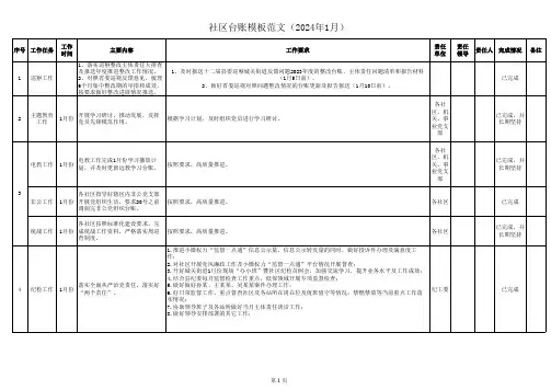 社区台账模板范文