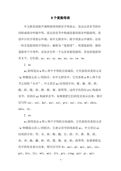 8个复韵母表