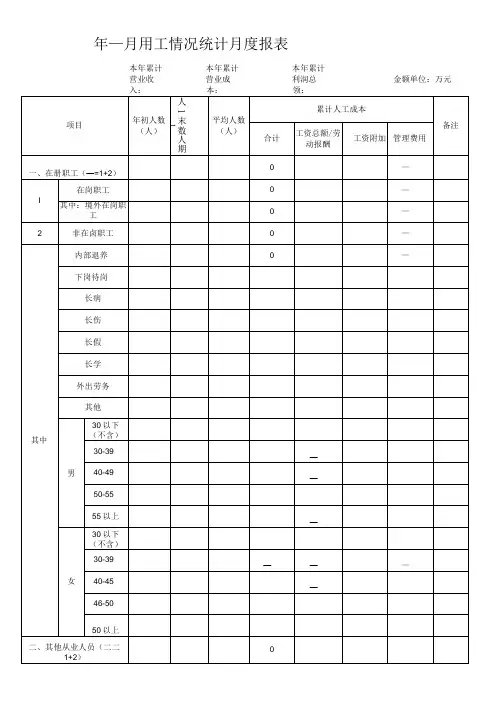 用工情况统计月度报表