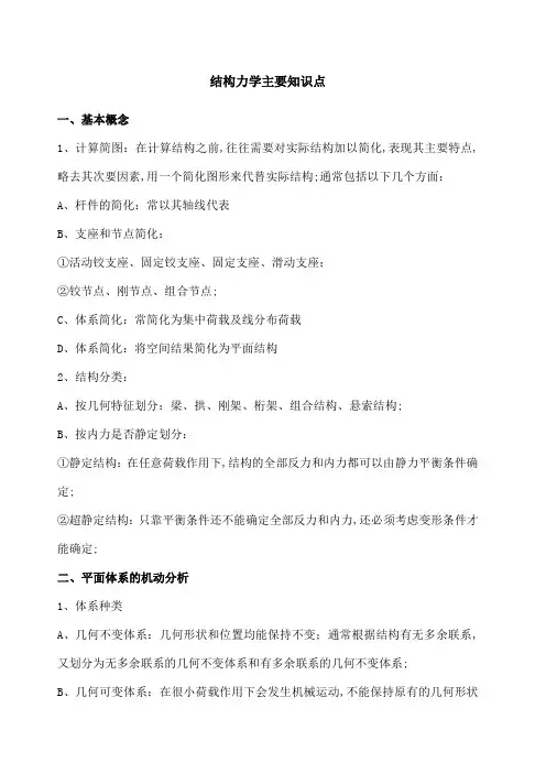 结构力学主要知识点归纳