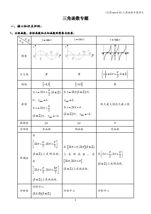 (完整word版)三角函数专题讲义