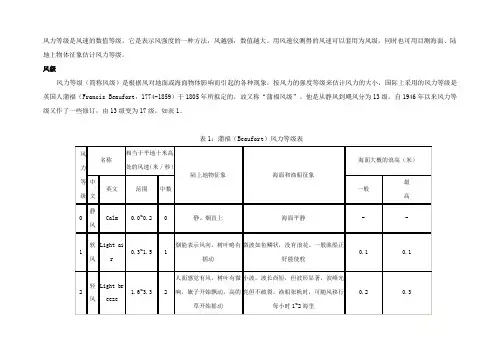 风力等级表