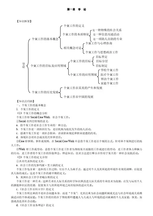 许莉娅个案工作第2版复习笔记知识点框架汇总