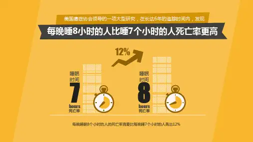 晚睡真的影响健康吗PPT授课课件