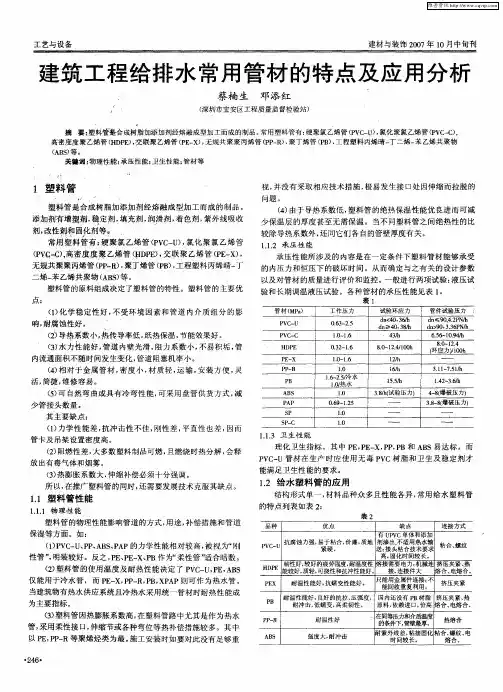 建筑工程给排水常用管材的特点及应用分析