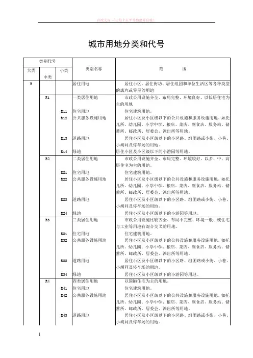 城市规划用地分类和代号