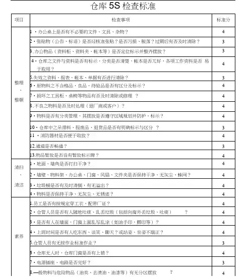 仓库5S检查标准