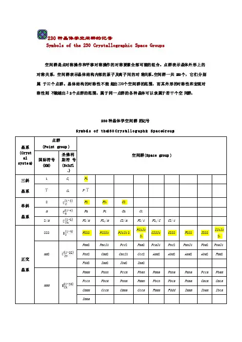 230种晶体学空间群的记号