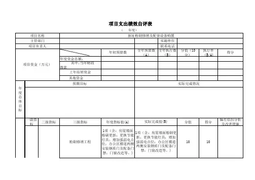 医院项目支出绩效自评表-新址粉刷修缮及配套设备购置