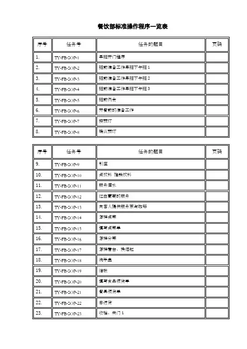 星级酒店餐饮部SOP标准操作手册