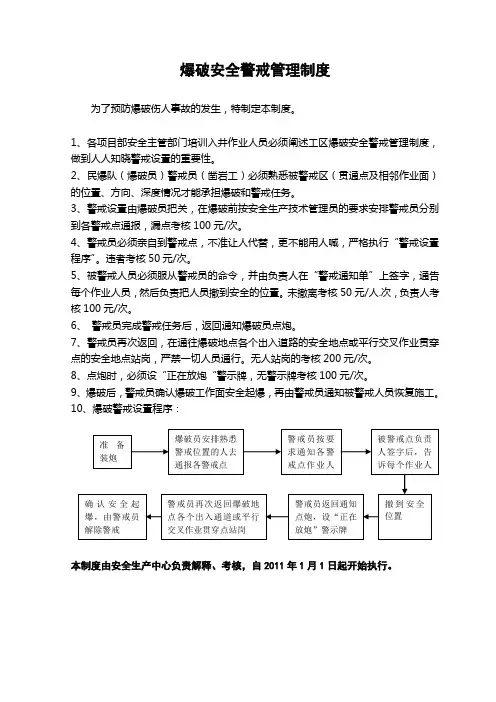 爆破安全警戒管理制度(YPAQ-06-01)