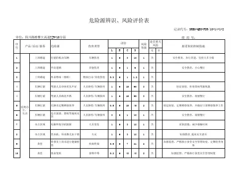 公路工程施工项目路基桥涵隧道危险源辨识、风险评价表