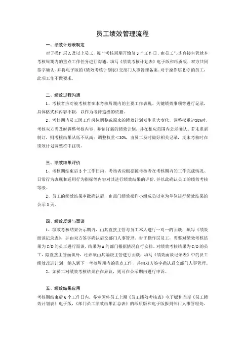 员工绩效管理流程