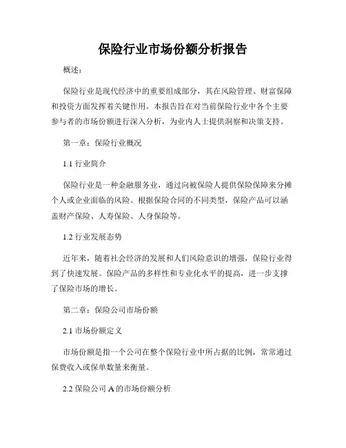 保险行业市场份额分析报告