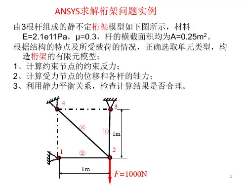 ANSYS求解桁架问题实例