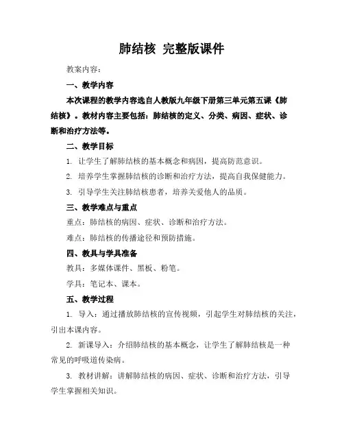 肺结核完整版课件