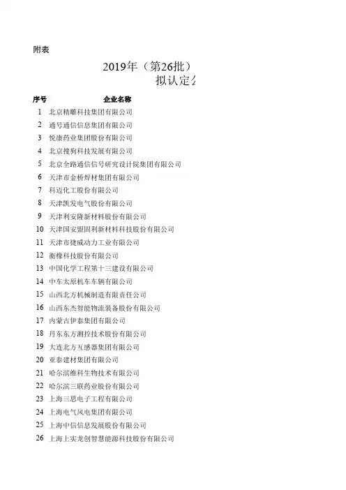 2019年(第26批)国家企业技术中心拟认定公示名单