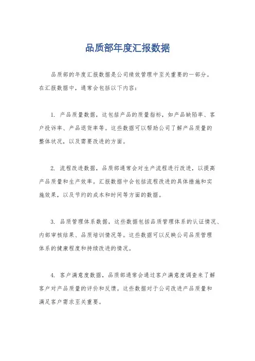 品质部年度汇报数据