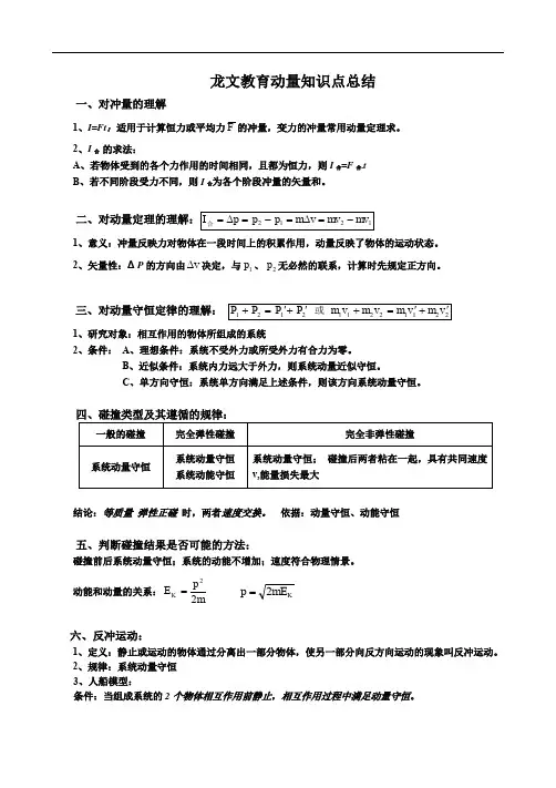 (完整word版)动量、动量守恒定律知识点总结