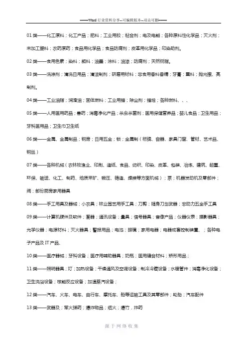 2017年最全商标类别