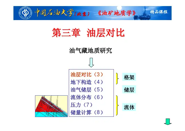 油层对比