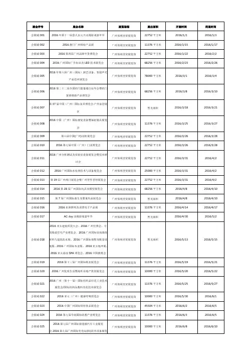 2016年广州保利世贸展览馆最新展览会时间排期表