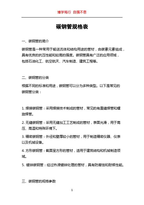 碳钢管规格表