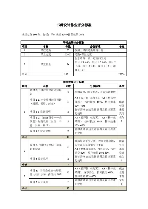 书籍设计作业评分标准