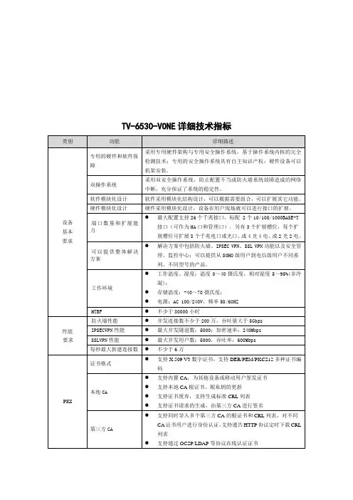 天融信多功能VPN技术参数