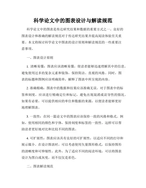 科学论文中的图表设计与解读规范