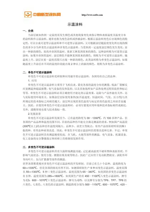 示温涂料