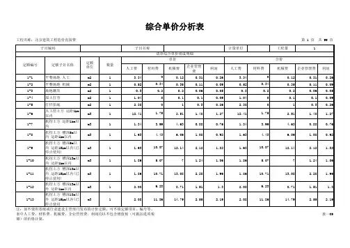 北京建筑工程造价直接费98综合单价分析表(增值税下)