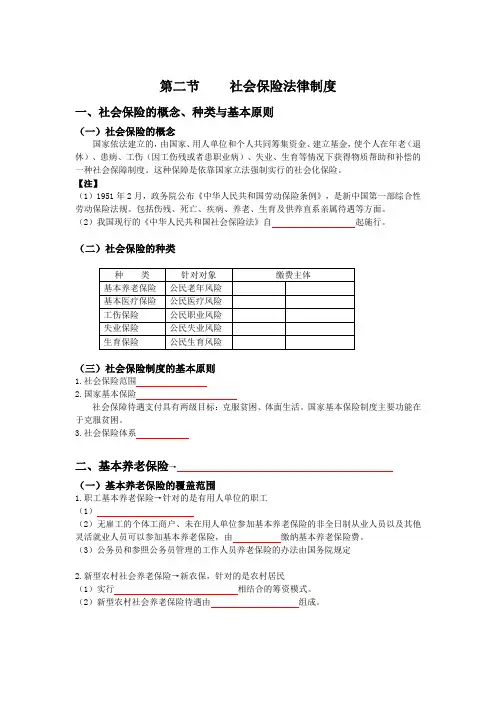 初级《经济法基础》第二章 劳动合同与社会保险法律制度(学员)(2) 2范文