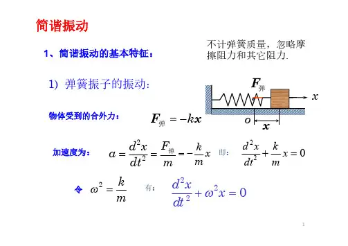 第五章 振动与波 基本知识点