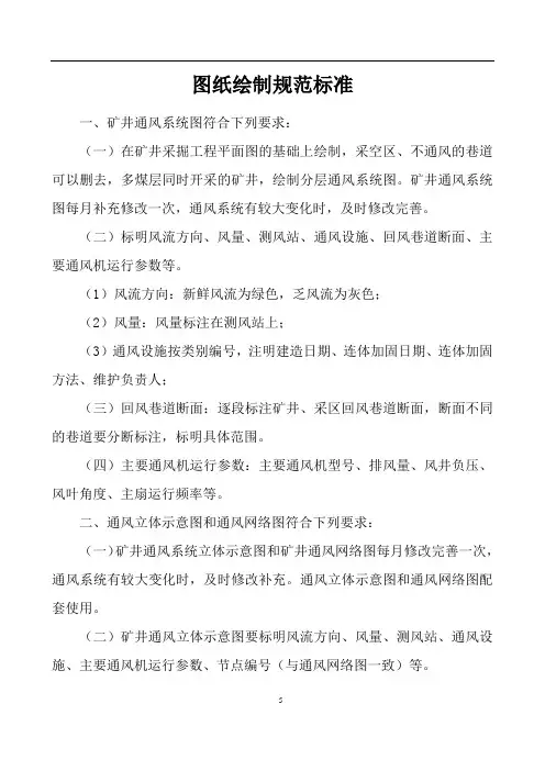 通风系统图绘制要求