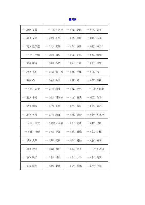 小学语文二年级量词表+练习题(附参考答案)