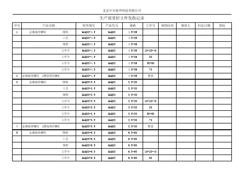《受控文件发放记录表》电子版