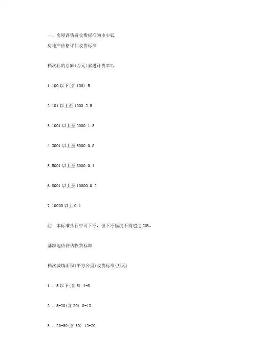 房屋评估费收费标准为多少钱