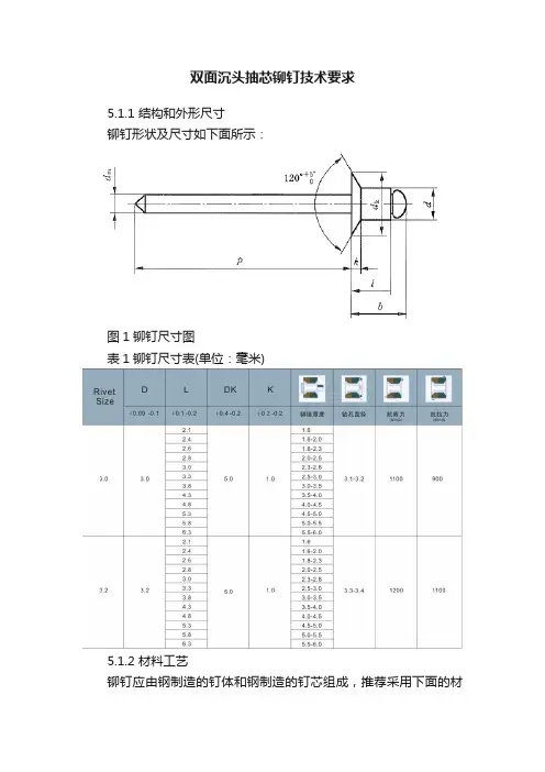 双面沉头抽芯铆钉技术要求