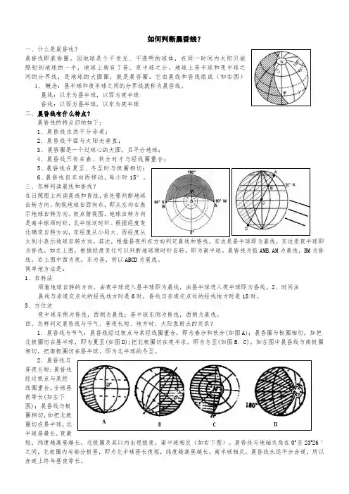 高一地理——如何判断晨昏线