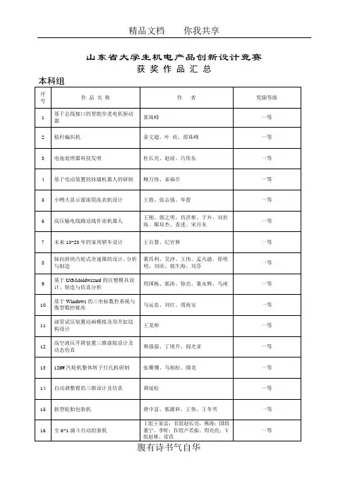 山东省大学生机电产品创新设计竞赛
