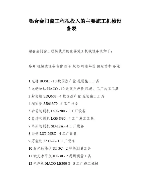 铝合金门窗工程拟投入的主要施工机械设备表