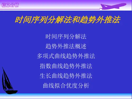 时间序列分解法