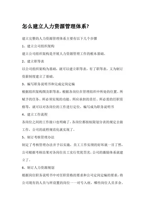 怎么建立人力资源管理体系