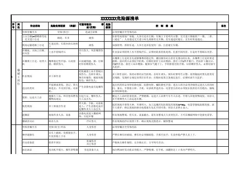 各工种危险源辨识