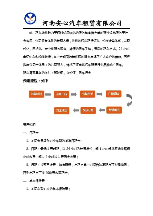 租车价格明细表