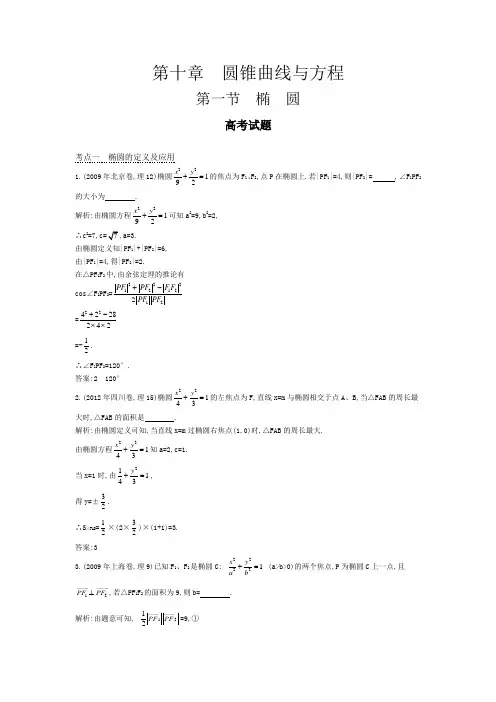 高考数学试题椭圆专题汇编