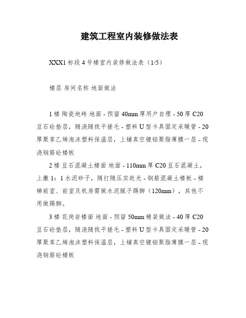 建筑工程室内装修做法表