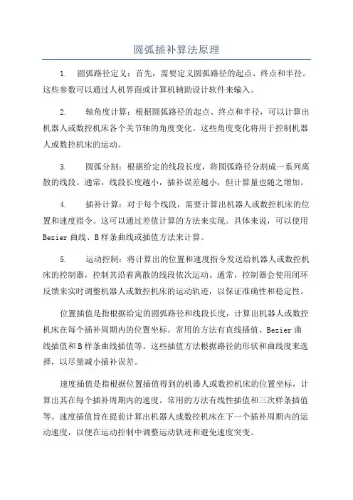 圆弧插补算法原理